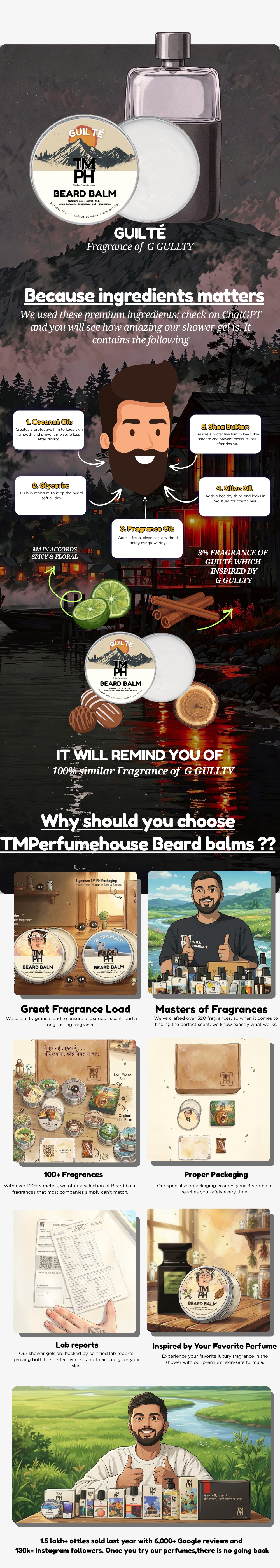 Guilté | Premium Beard Balm usage chart