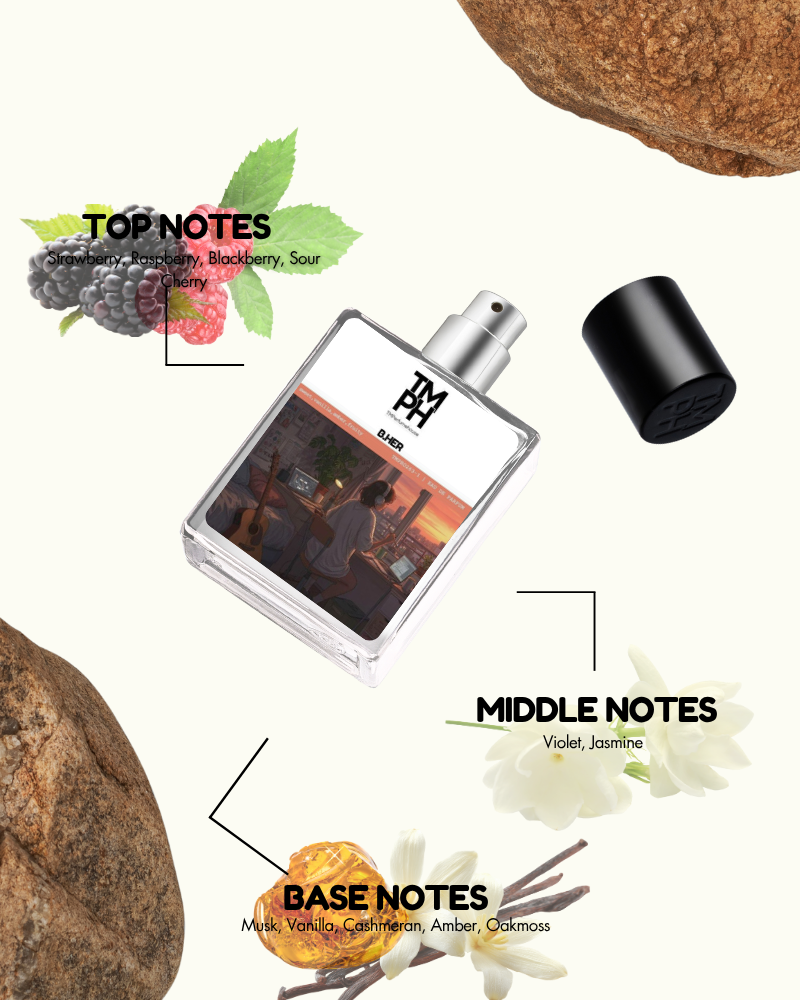 B.her – Inspired by Bu*rberry | Warm, Sweet & Radiant