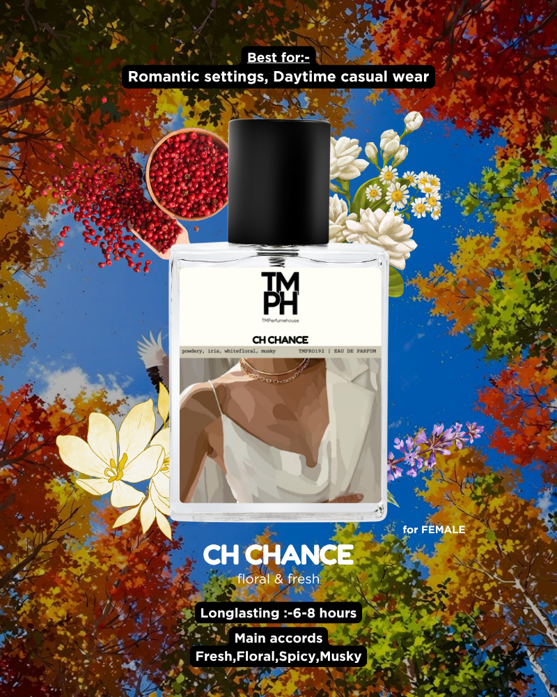 Ch Chance - Inspired by Ch*nel Chance