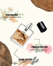 Dr Addict - Inspired by Addct by Di*r