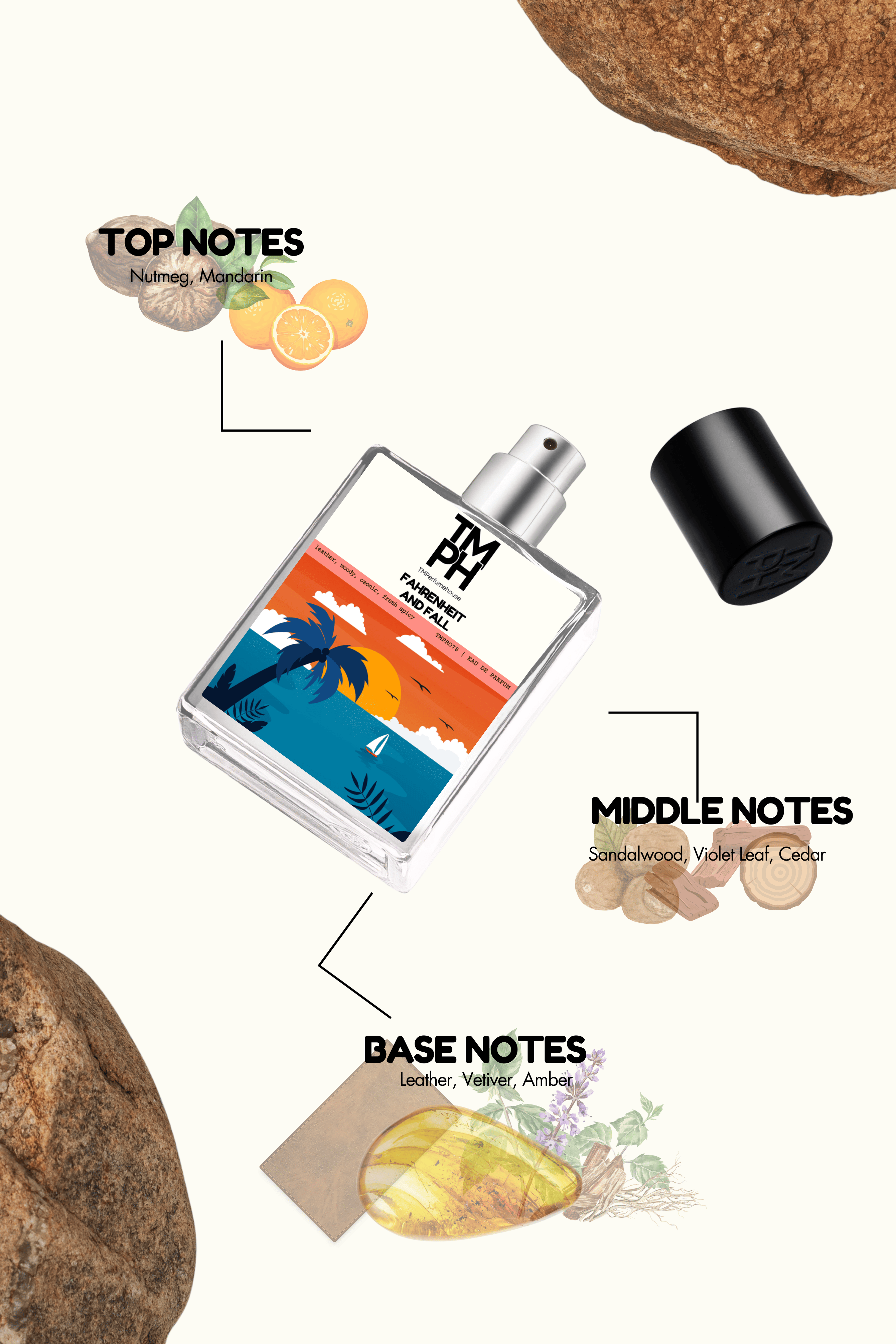 Fahrenheit And Fall - Inspired perfume | TMPerfumehouse