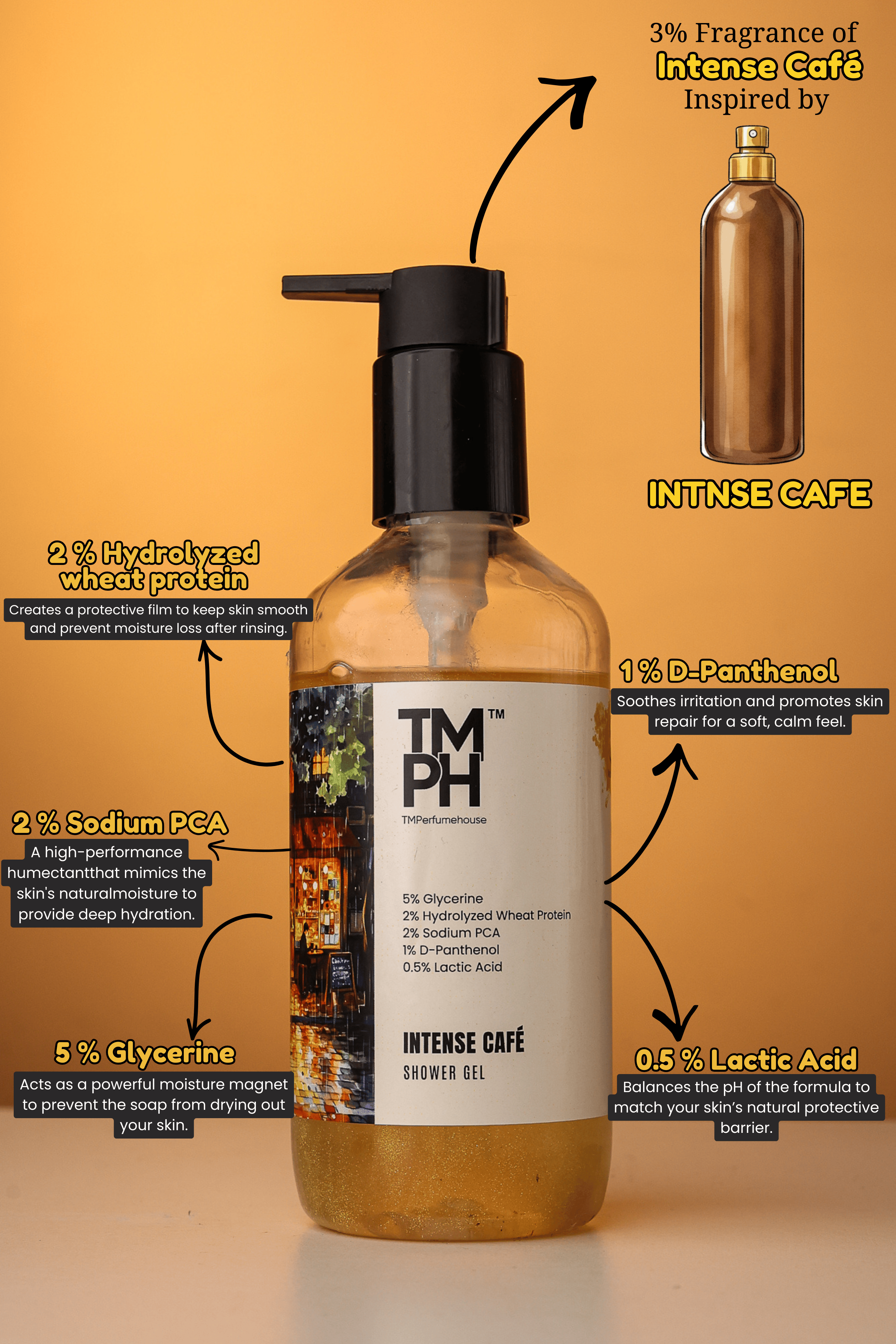 Intense Cafe | Shower gel