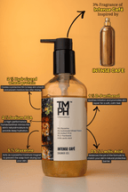 Intense Cafe | Shower gel