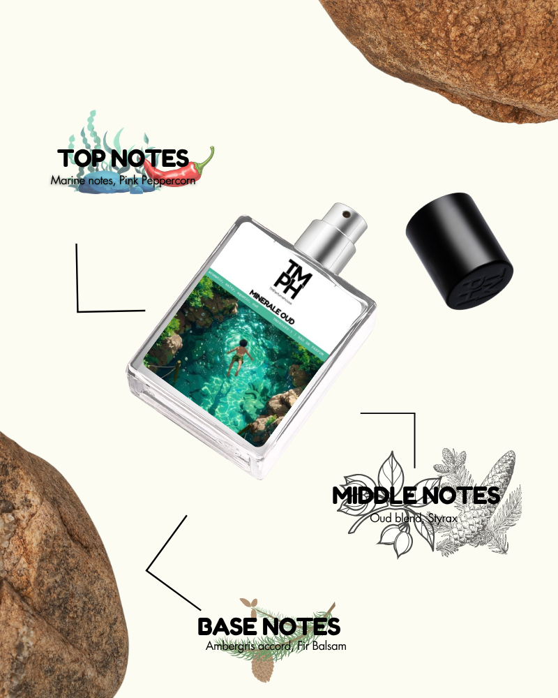 Mineral Oud – Inspired perfume | TMPerfumehouse