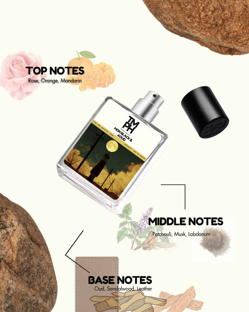 M Black & Aoud - Inspired perfume | TMPerfumehouse