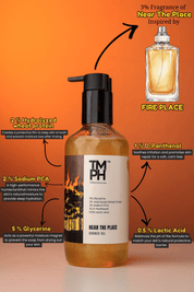 NEAR THE PLACE | Shower gel