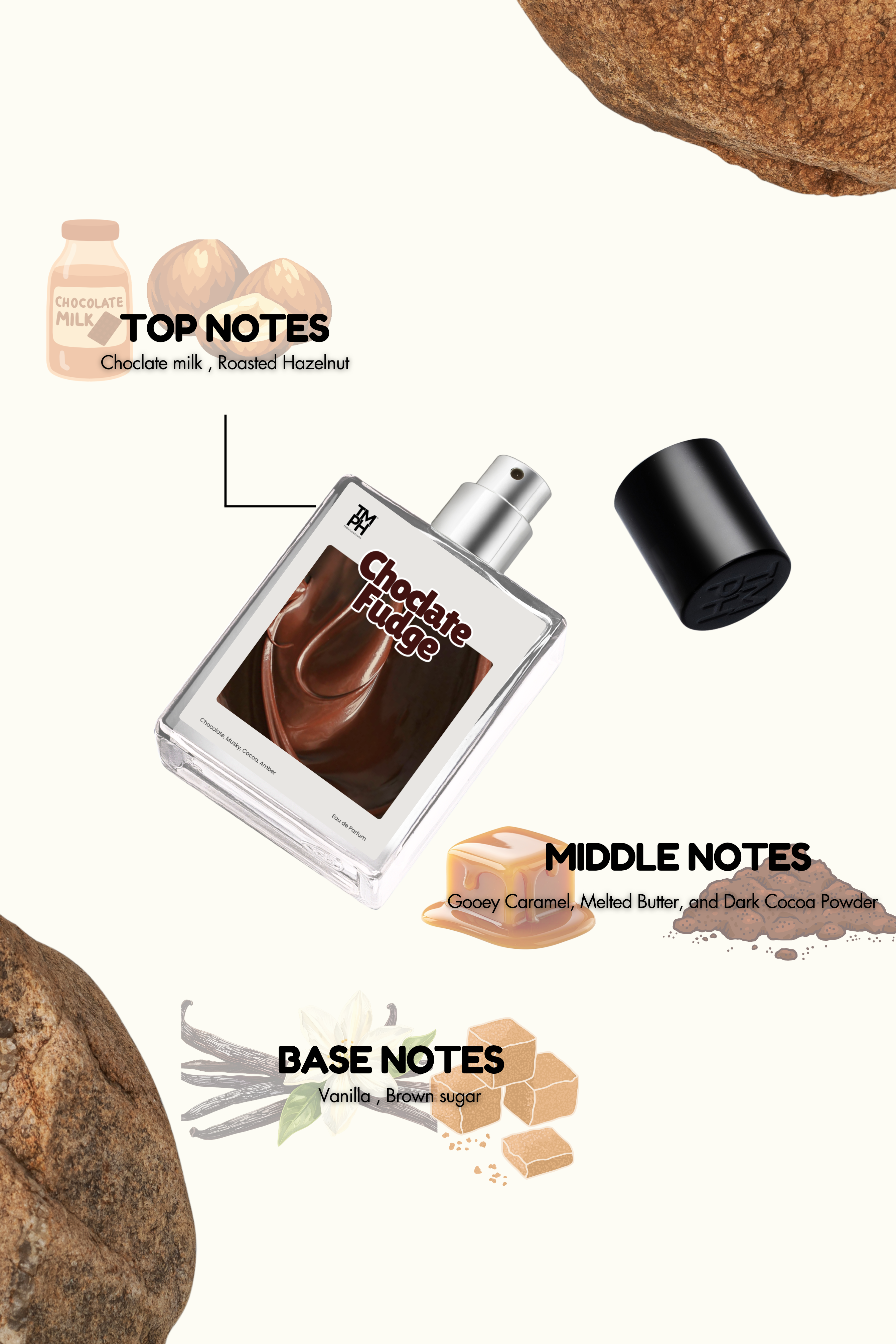 Chocolate fudge | TMPerfumehouse
