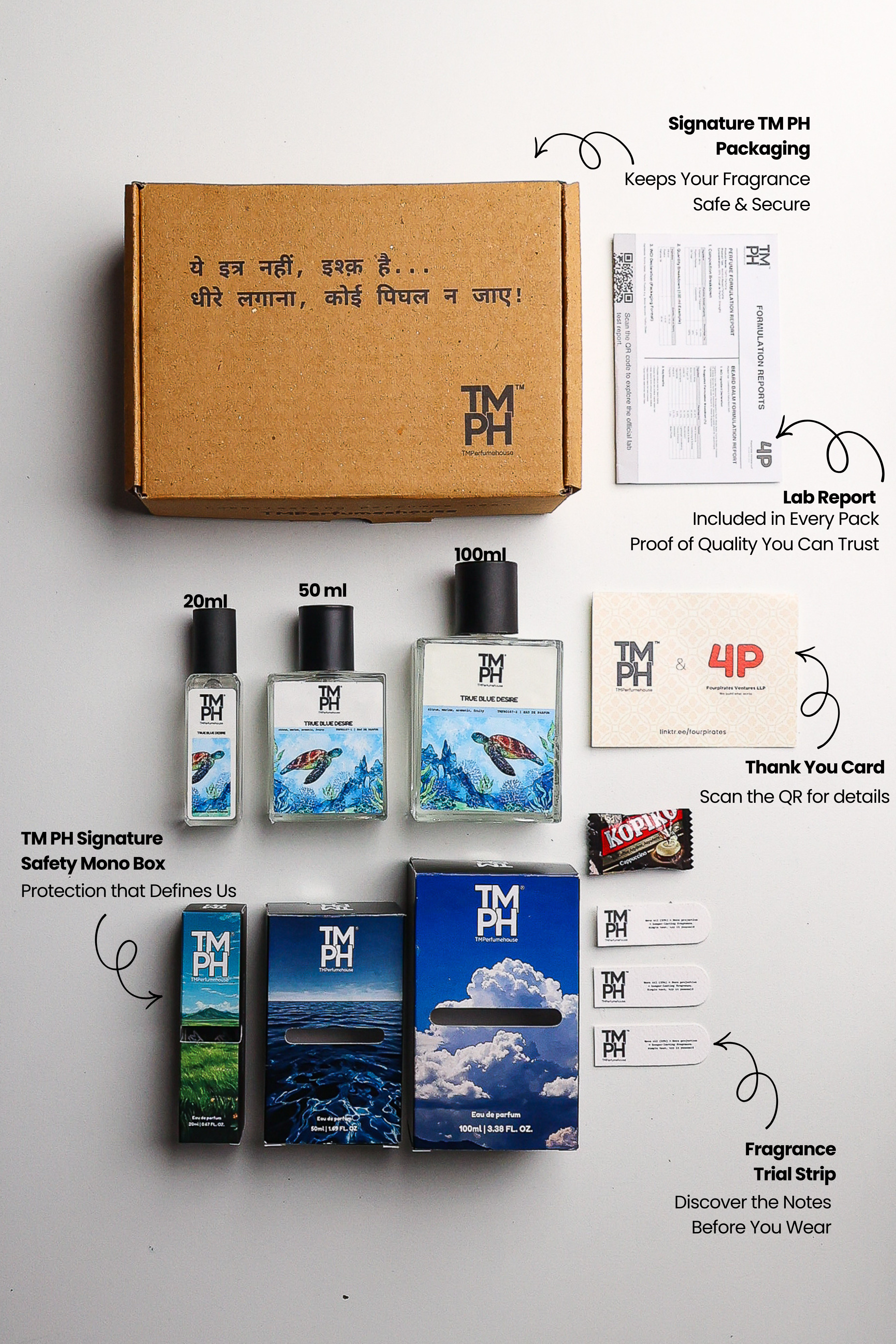 True Blue Desire - Inspired perfume | TMPerfumehouse