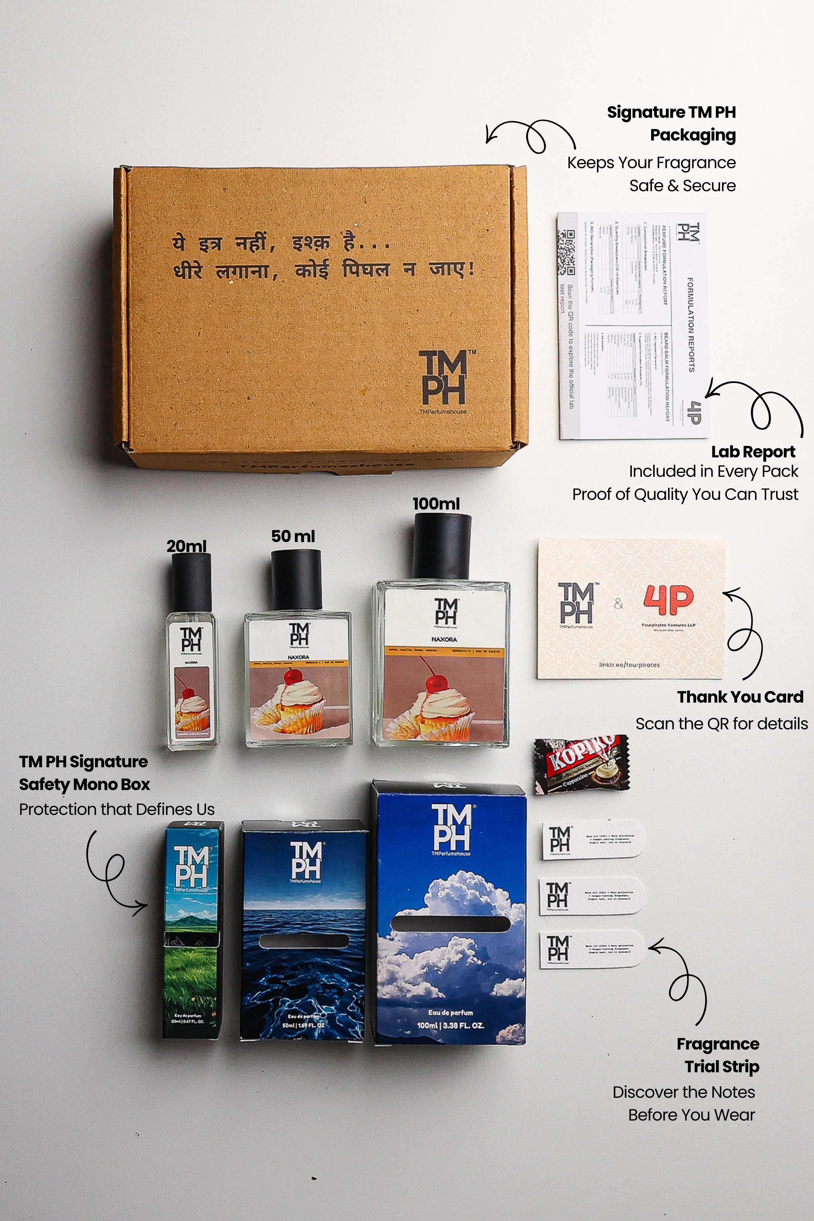 Naxora - Inspired perfume | TMPerfumehouse