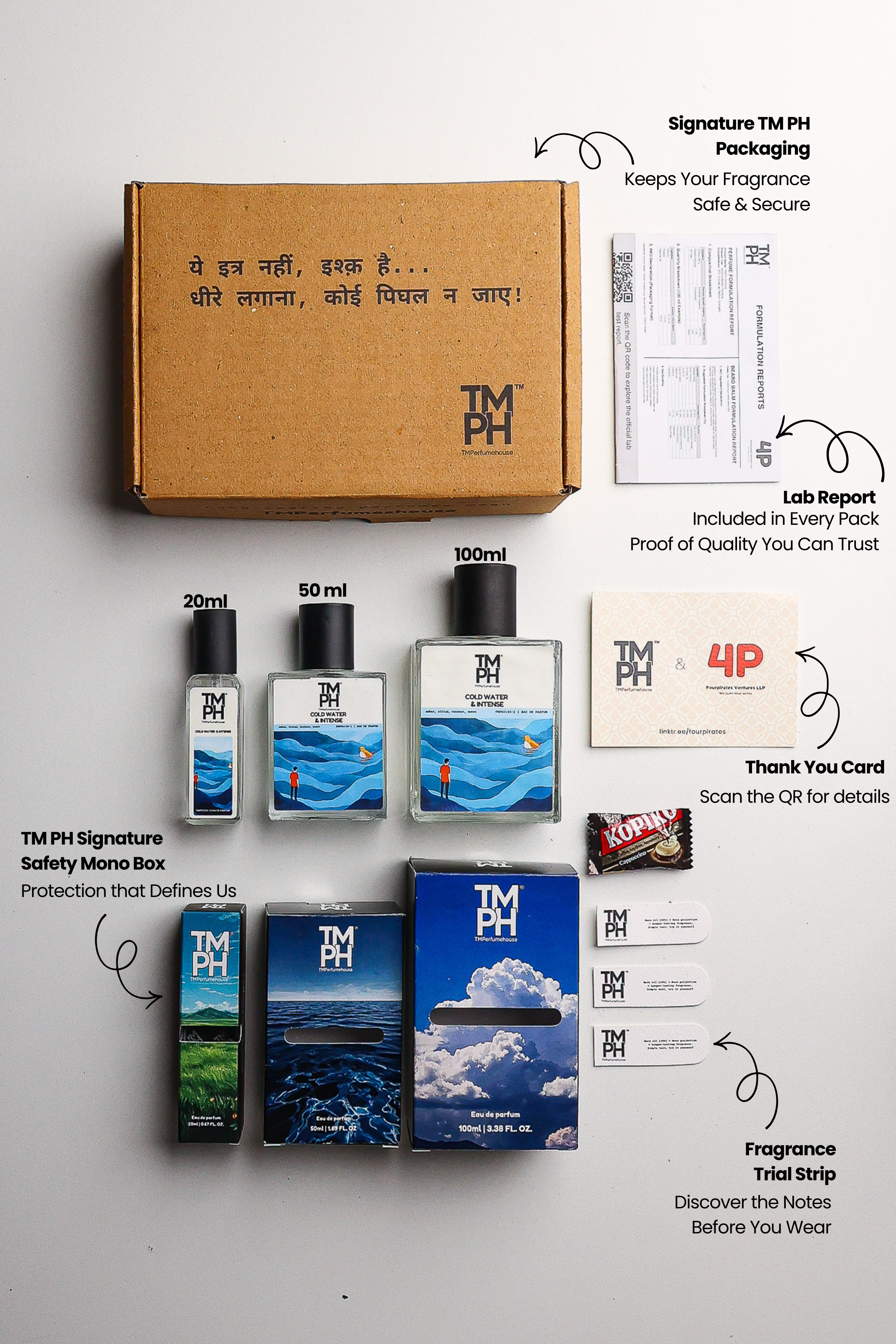 Cold Water & Intense - DG Inspired perfume | TMPerfumehouse