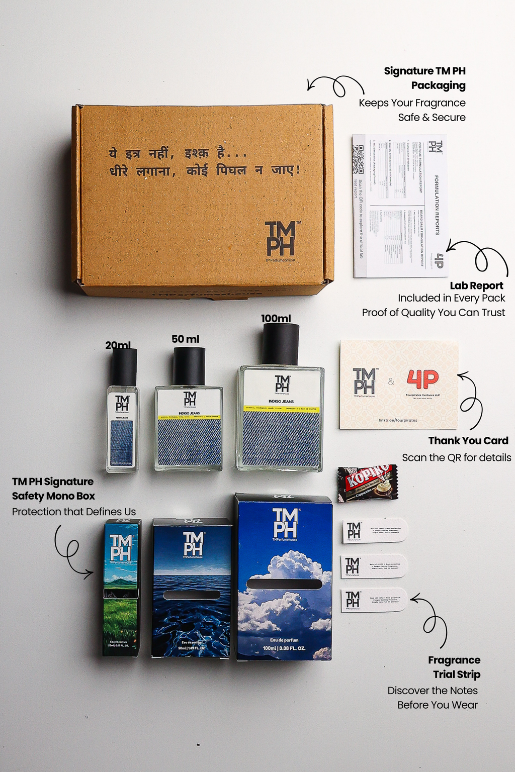 Indigo Jeans - DG Inspired perfume | TMPerfumehouse