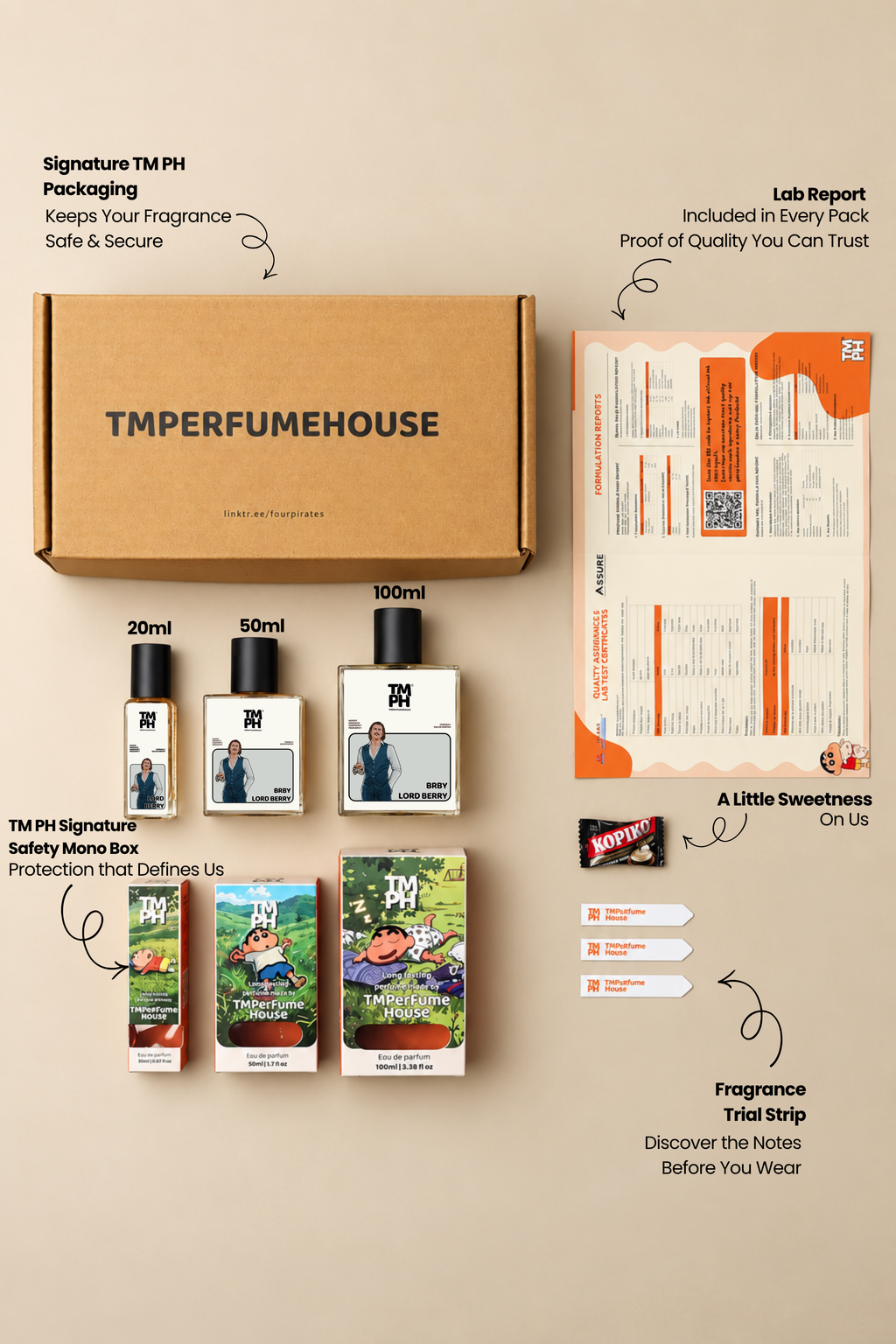 Brby Lord Berry - LG Inspired perfume | TMPerfumehouse