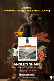 Angel's Share - Inspired Perfume | TMPerfumehouse