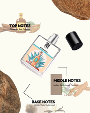No Side Effect -  Inspired by No Side Effect by In*tio Parfums