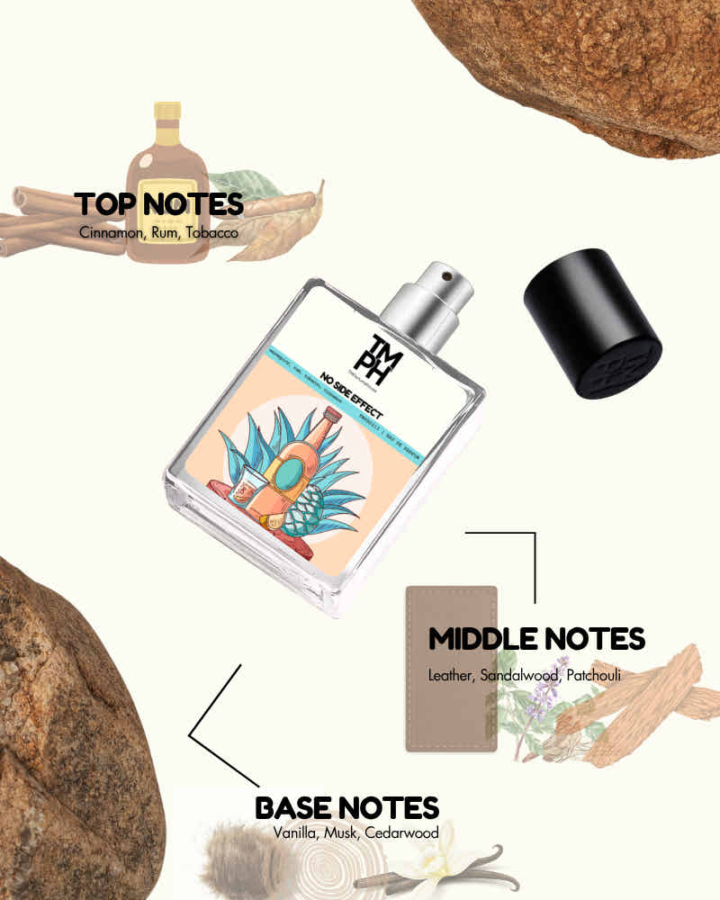 No Side Effect -  Inspired Perfume | TMPerfumhouse