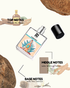 No Side Effect -  Inspired Perfume | TMPerfumhouse