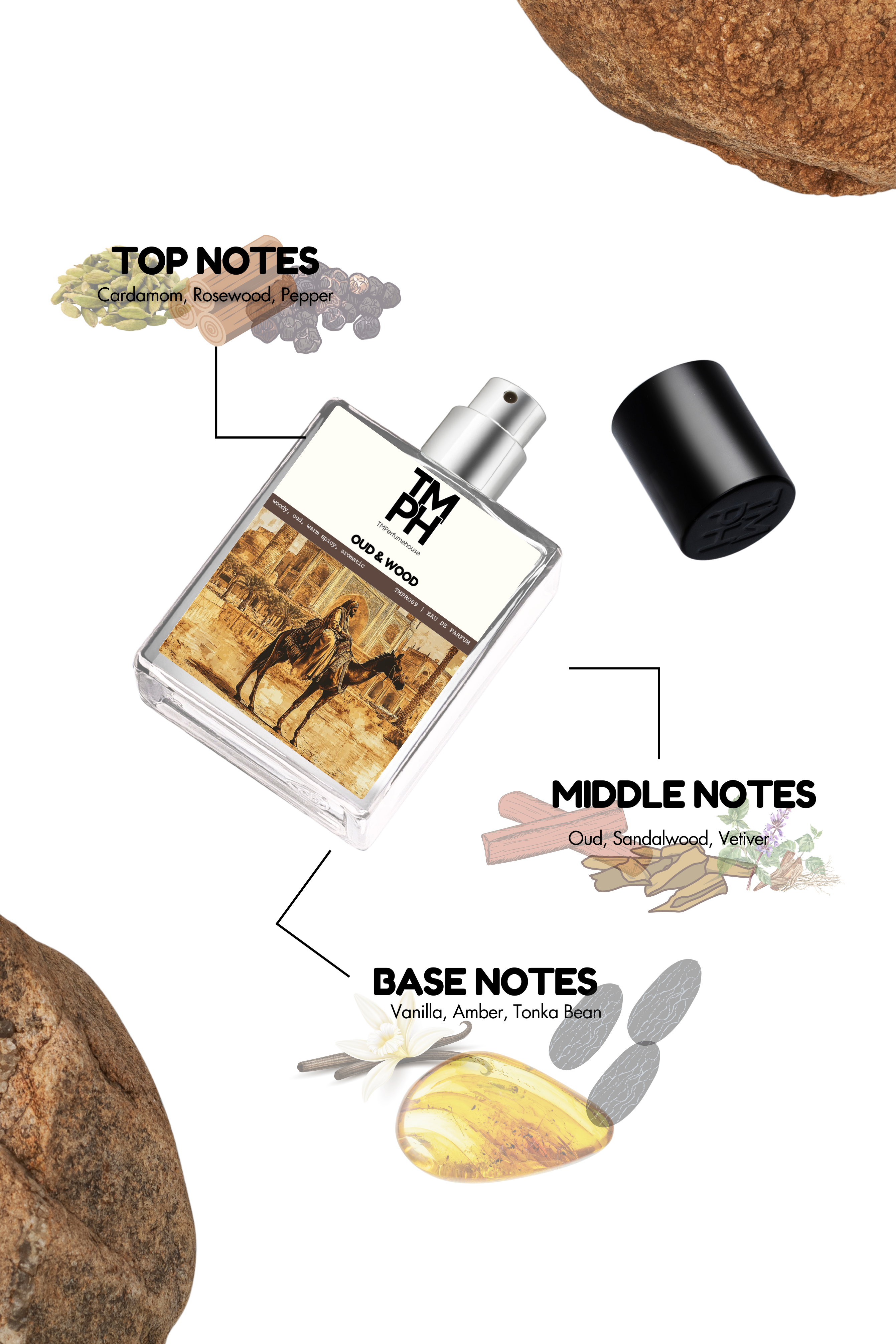 Oud & Wood - Inspired perfume | TMPerfumehouse