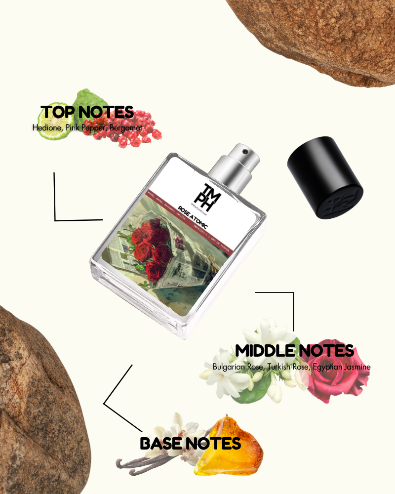Rose Atomic – Inspired Perfume | TMPerfumehouse