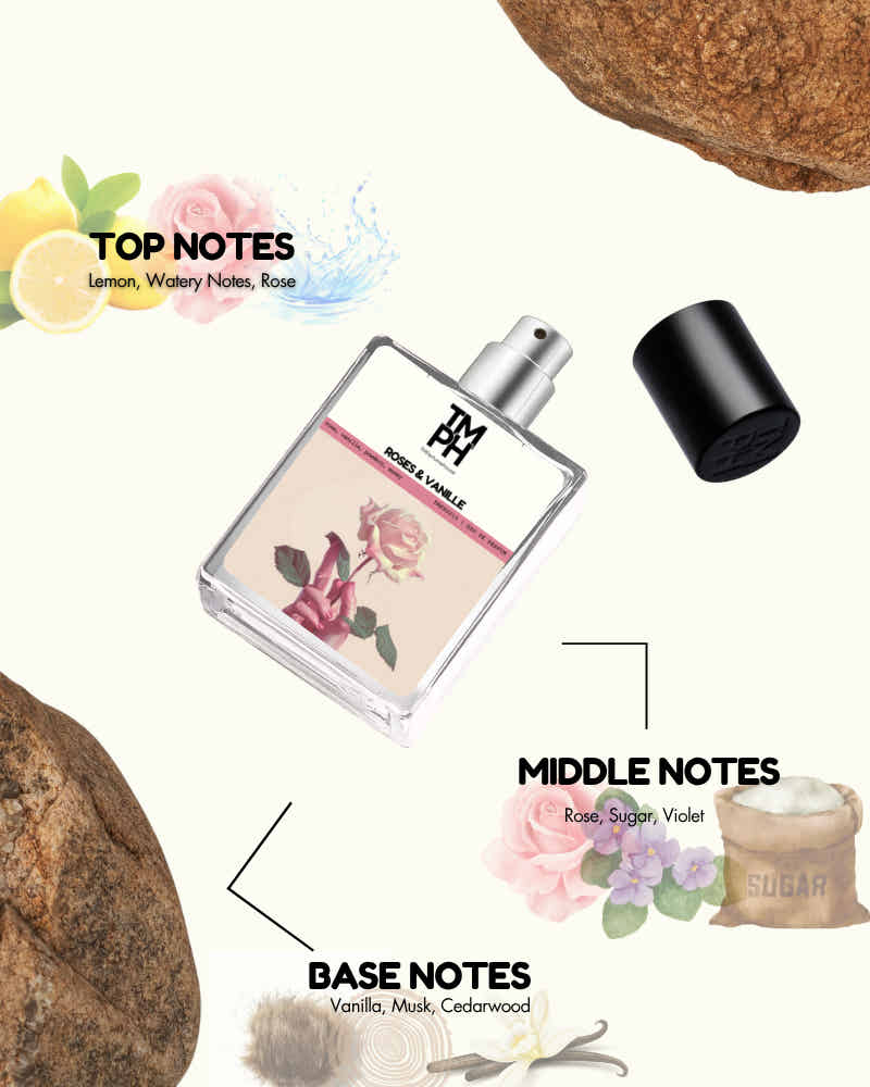Roses &  Vanille - Inspired Perfume | TMPerfumehouse