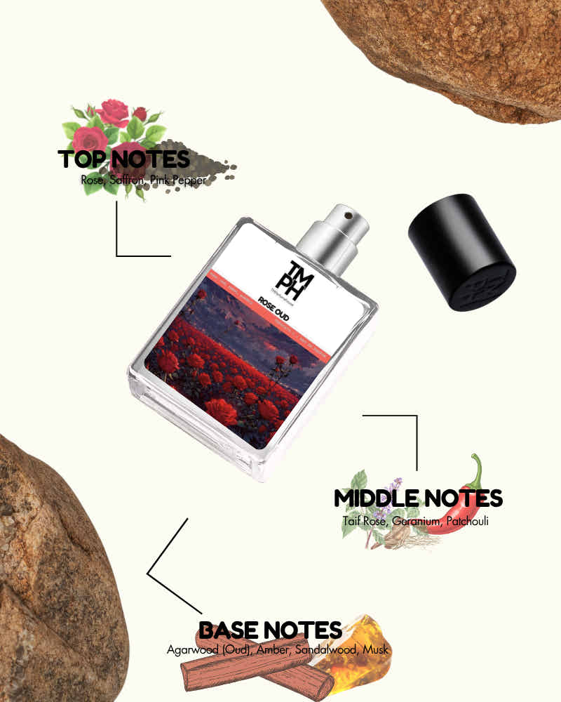 Rose Oud – Inspired Perfume | TMPerfumehouse
