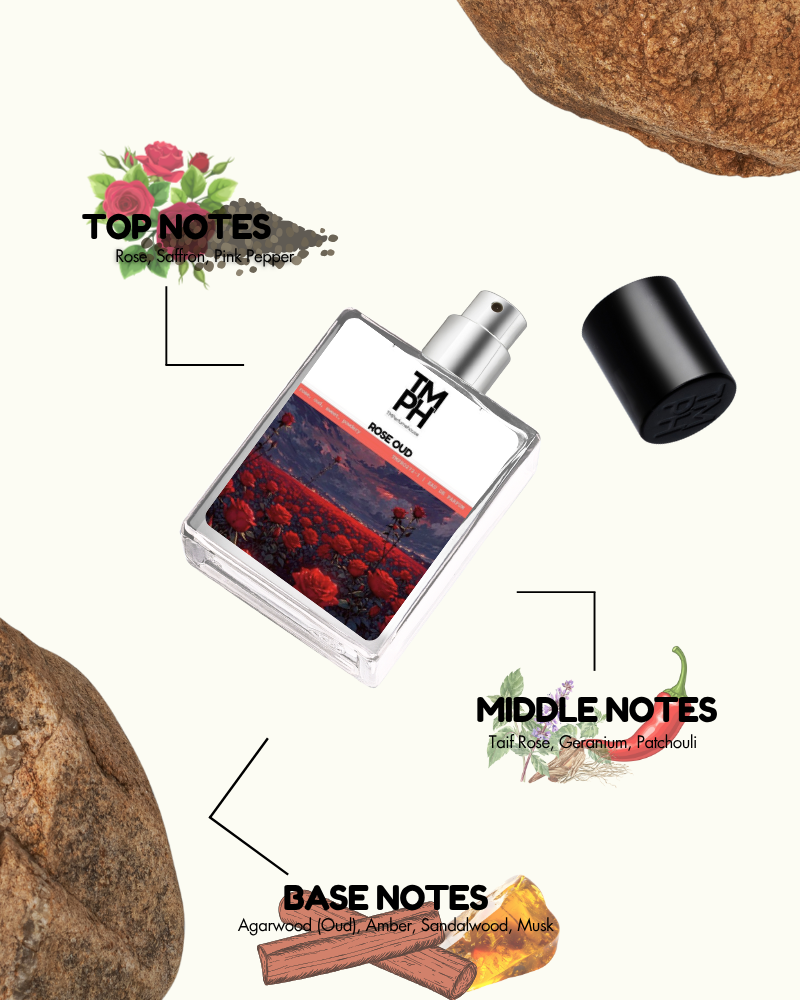 Rose Oud – Inspired Perfume | TMPerfumehouse