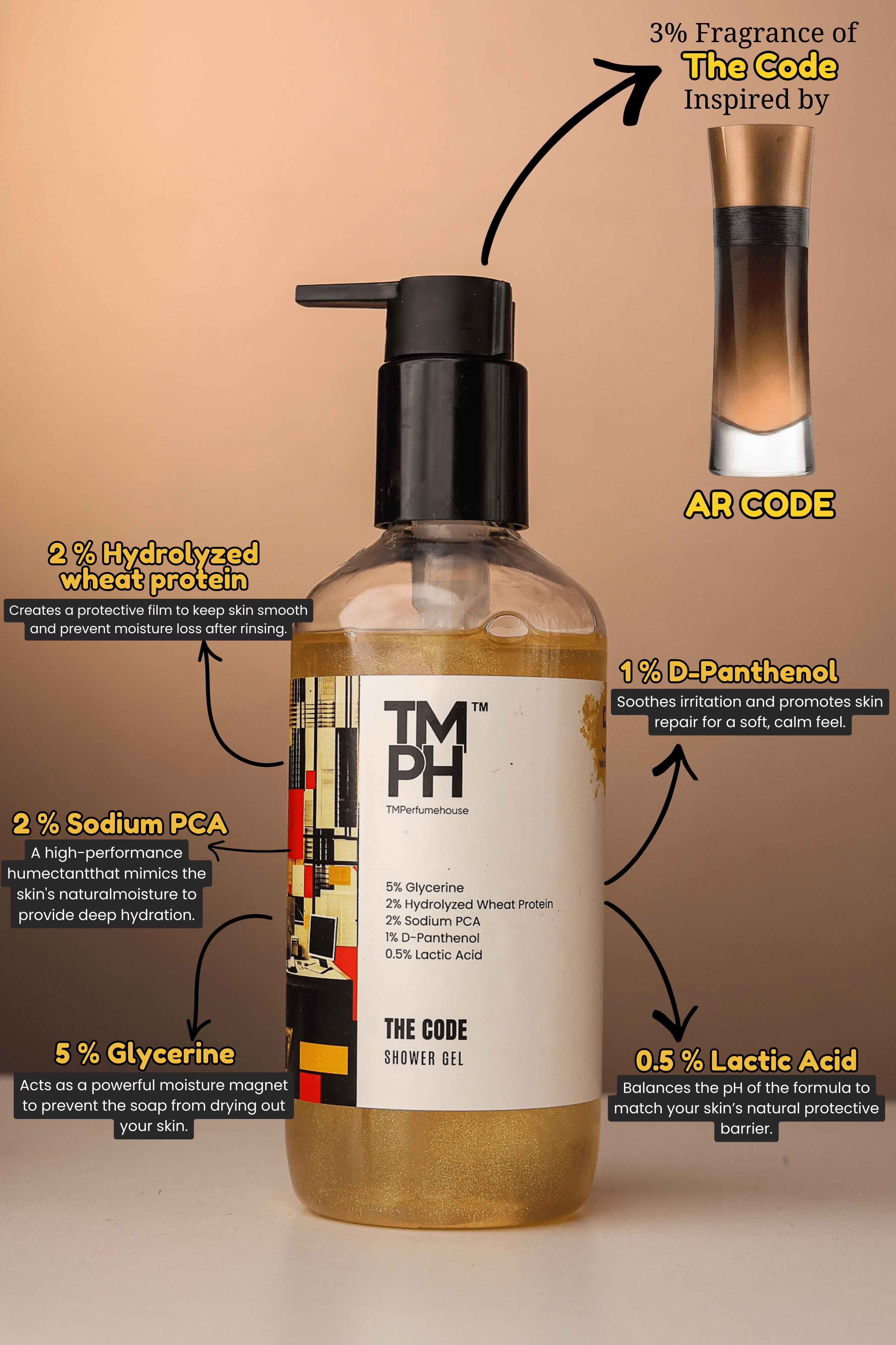THE  CODE | Shower Gel