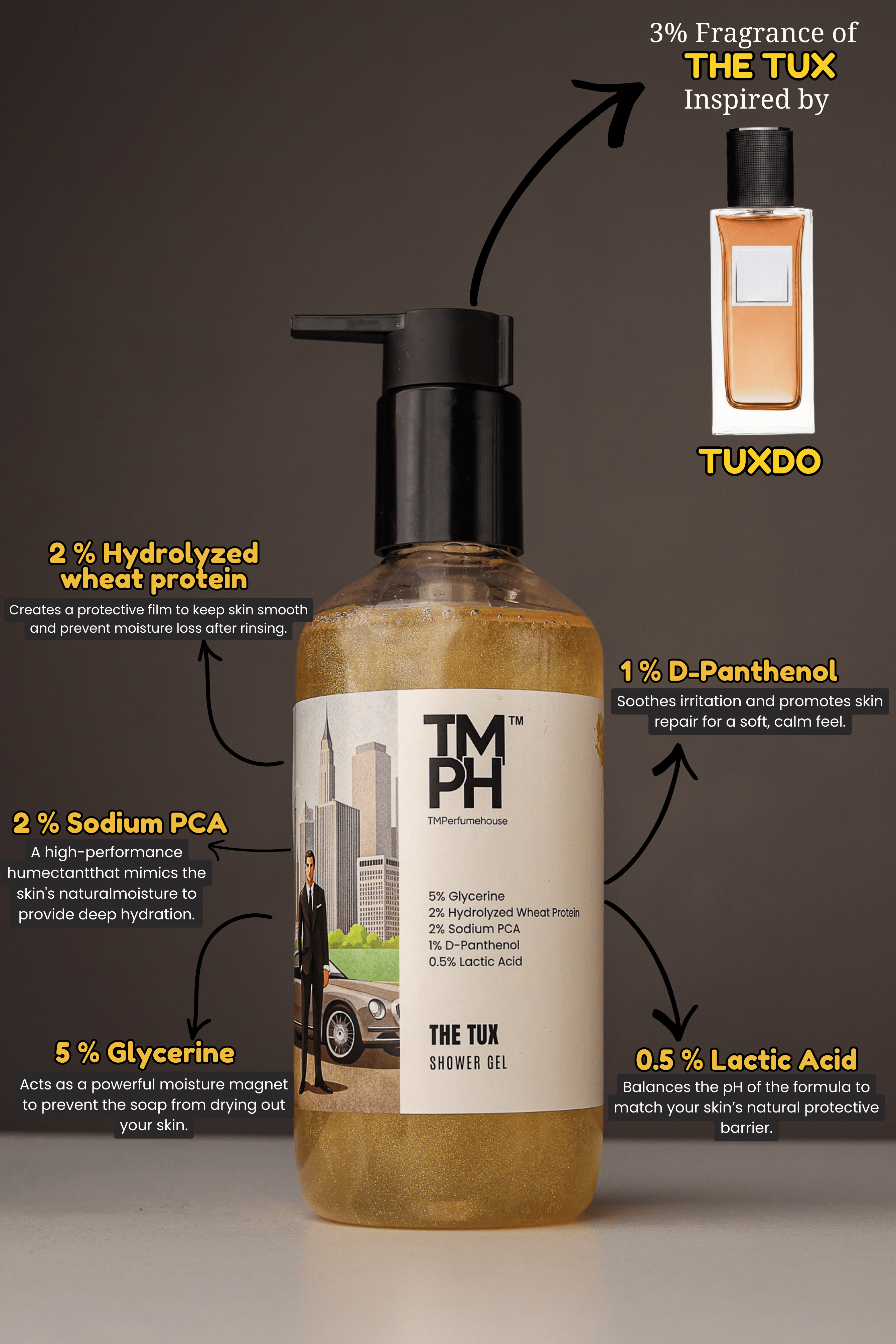 THE TUX | Shower gel