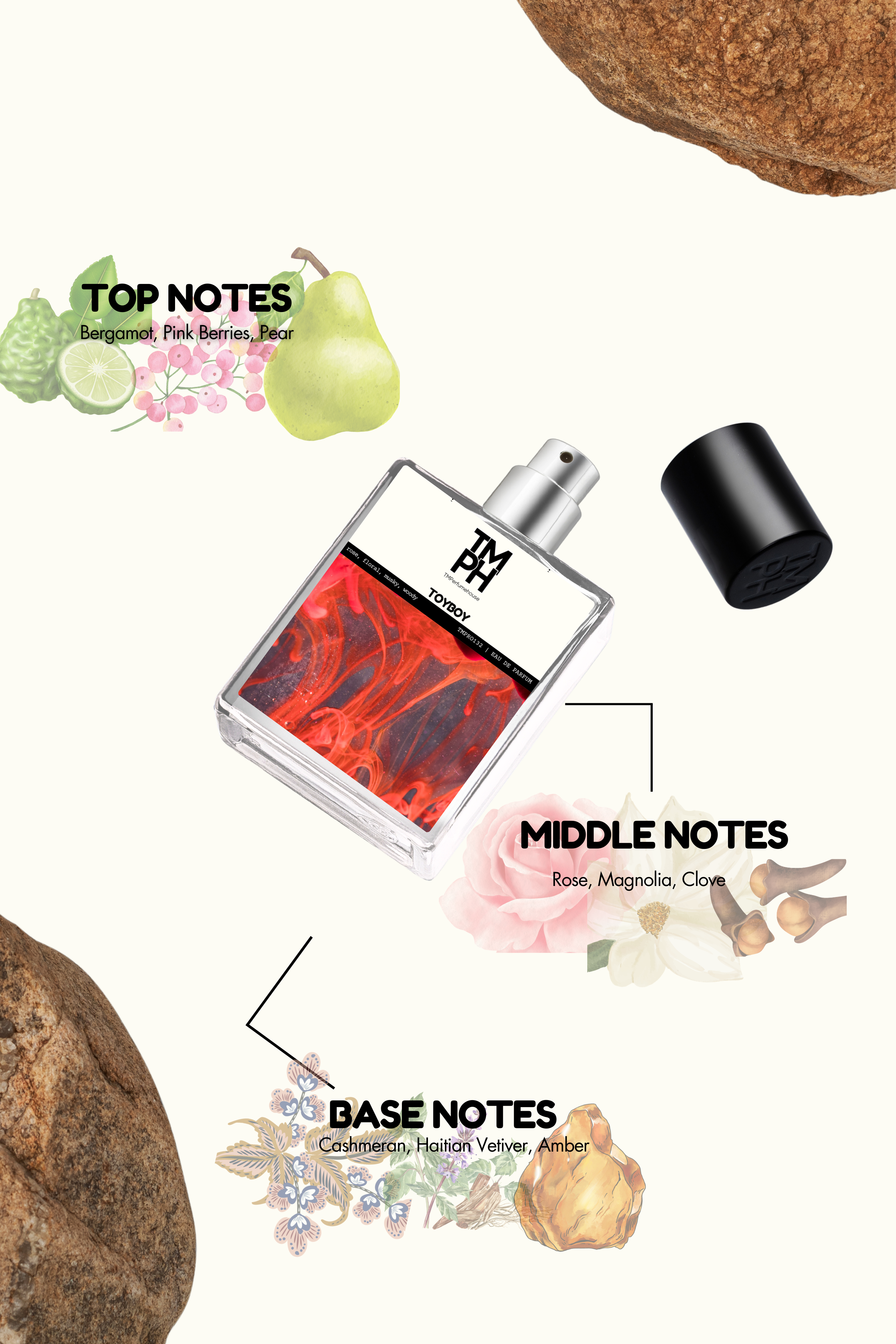 Toyboy - Inspired perfume | TMPerfumehouse