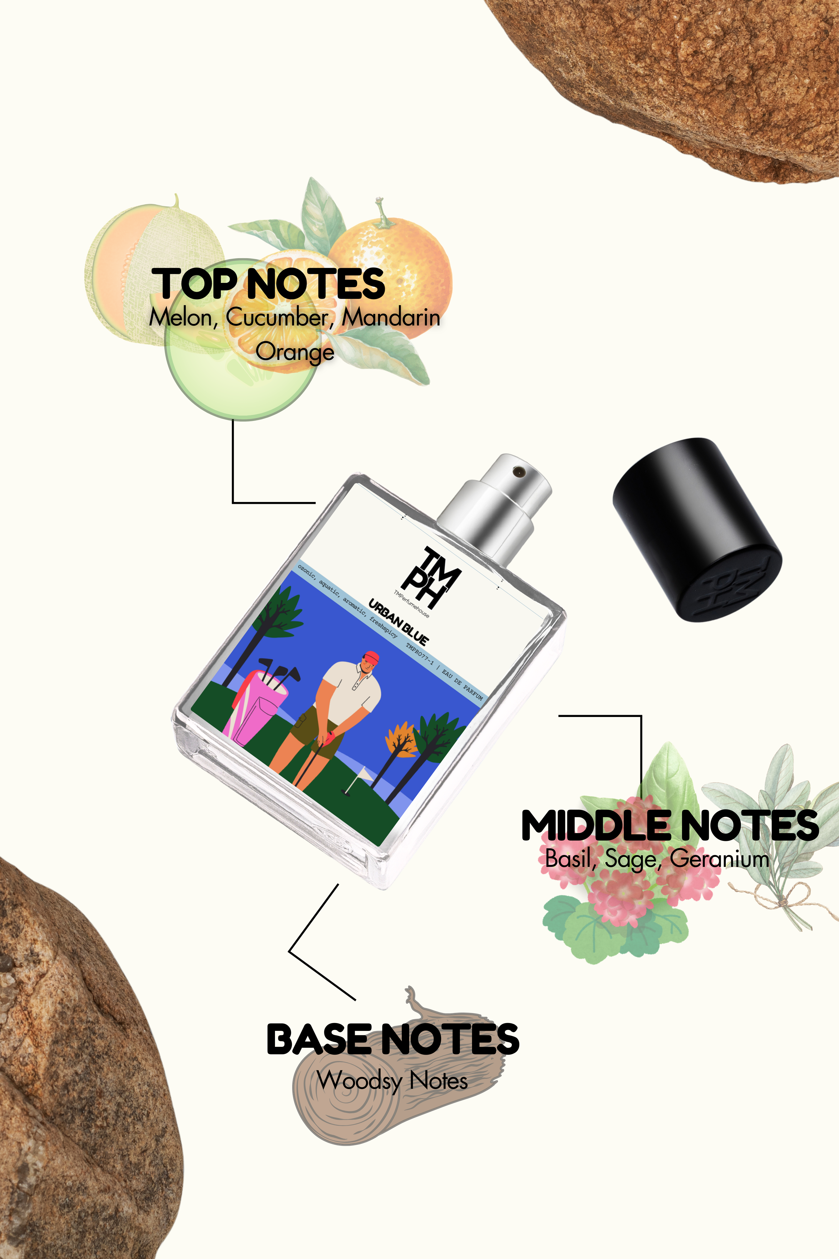 Urban blue - Inspired perfume | TMPerfumehouse