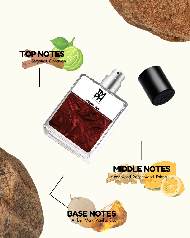 Velvet Oud – Inspired by La*tafa Velvet Oud | Warm, Smoky & Boldly Masculine