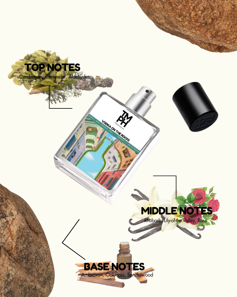 Liquor on the Rocks – Inspired perfume | TMPerfumehouse