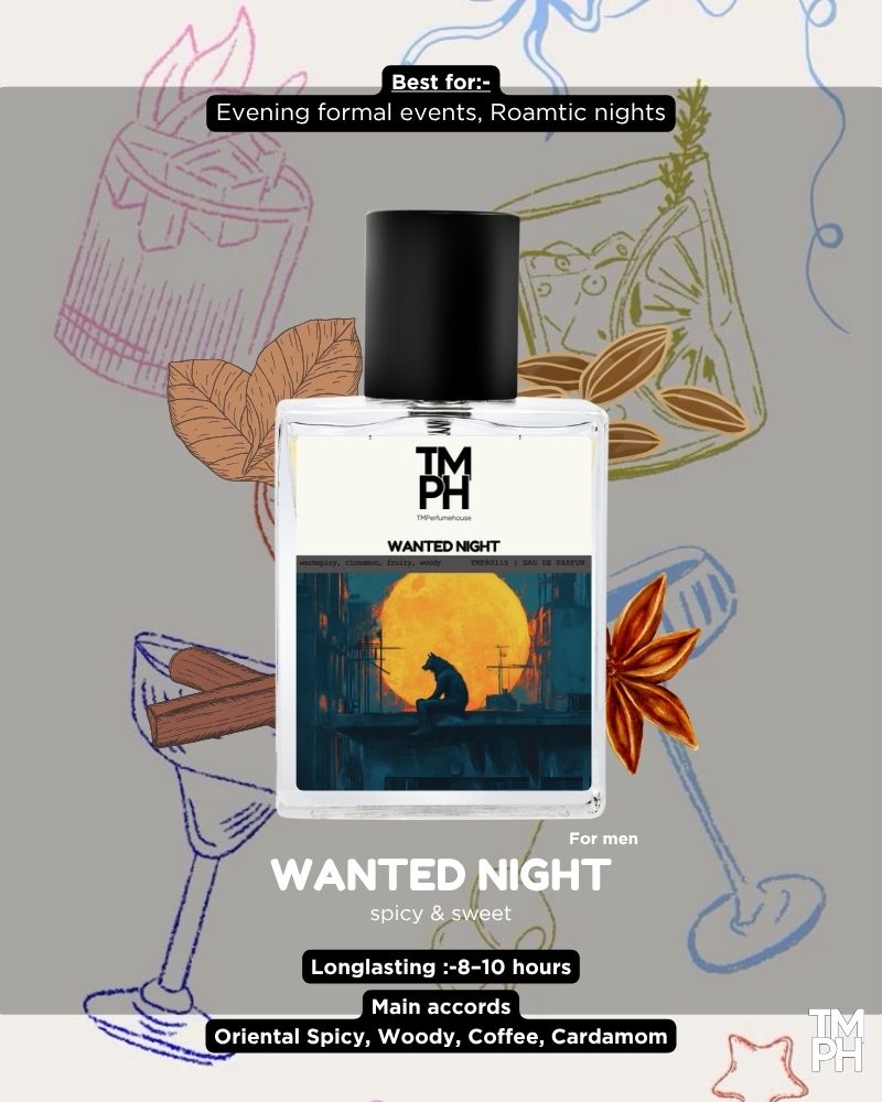 Wanted Night - Inspired by Az*aro Wanted by Night