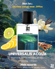 Universe Acqua - Inspired Perfume | TMPerfumehouse